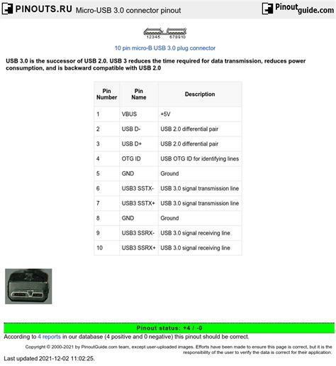 [DIAGRAM] 2 Micro B Usb Pinout Diagram - MYDIAGRAM.ONLINE