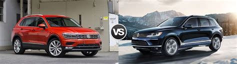 Compare 2017 Volkswagen Tiguan vs Touareg