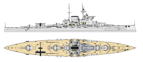 HMS Tiger | Warships Wiki | Fandom