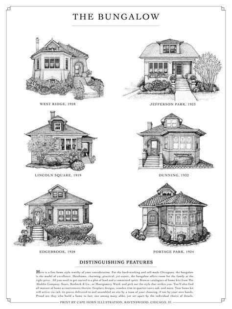 Chicago Bungalow House Plans - homeplan.cloud