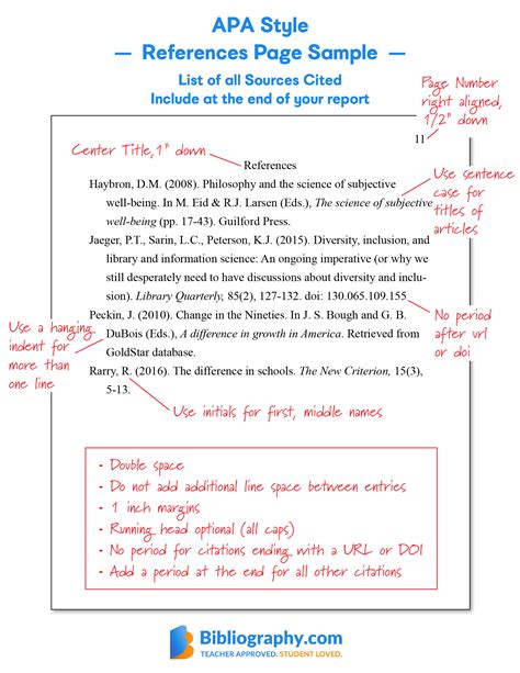 APA Reference Page Examples and Format Guide | Bibliography.com