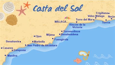 Las mejores cosas que hacer en la Costa del Sol (Málaga).