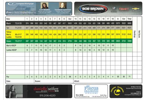 Scorecard - Otter Creek Golf Course