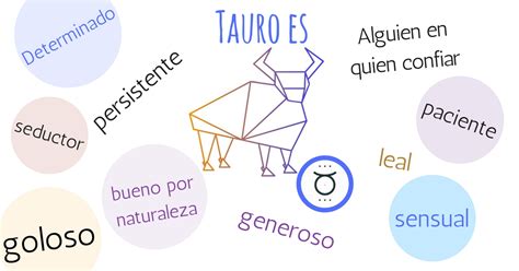 Tauro el signo astrológico