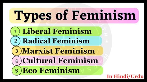 Types of Feminism|Liberal Feminism-Radical Feminism-Marxist Feminism ...