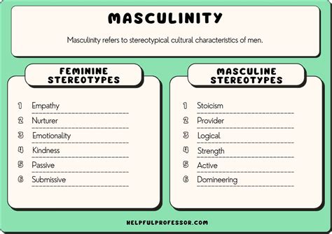 Masculinity And Femininity Stereotypes