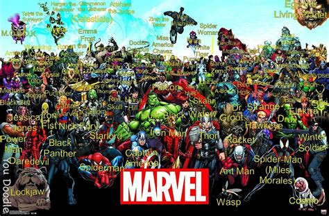 marvel universe poster character list - parisisaacs