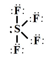 SF4 Molecular Geometry and Bond Angles