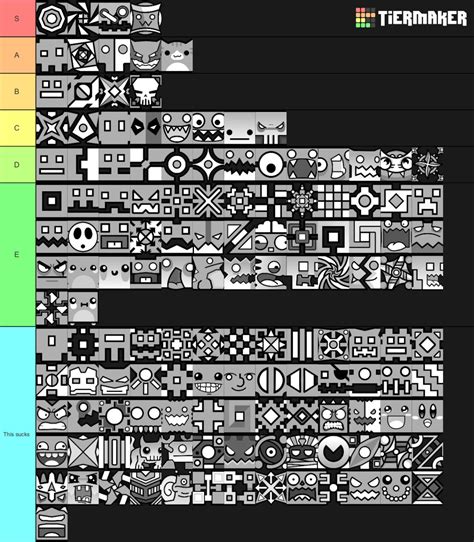 My edition of the GD cube tier list, write in the comments if you think ...