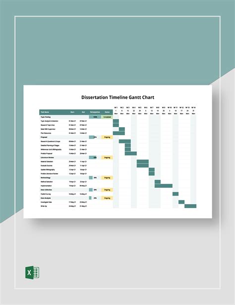 Thesis Gantt Chart Thesis Title Ideas for College