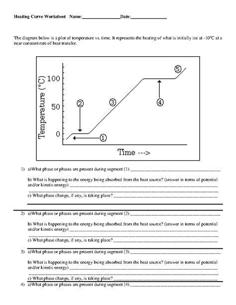 Heating Curve of Water Worksheet CH-B - Heating Curve Worksheet Name ...