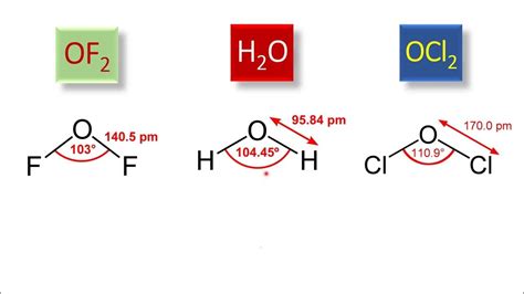 Understanding Bond angle of H2O, OF2 and OCl2 comparison - YouTube