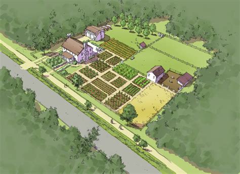 Illustrated Comprehensive Plan: Self-sufficient one-acre Homestead