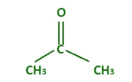 Acetone Formula - Structure, Properties, Uses, Sample Questions ...