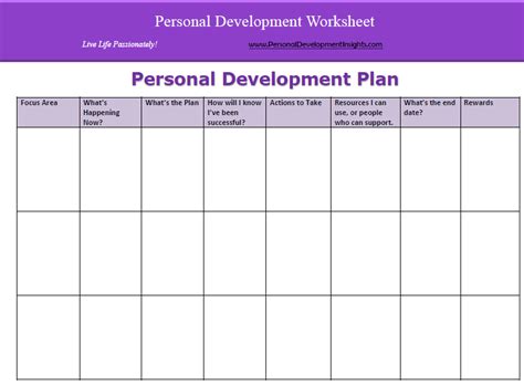 Seizing your Self Development - Aura-Tech Solutions