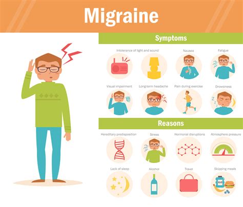 Migraine headaches? How your chiropractor can help. - Dr. Soroush ...