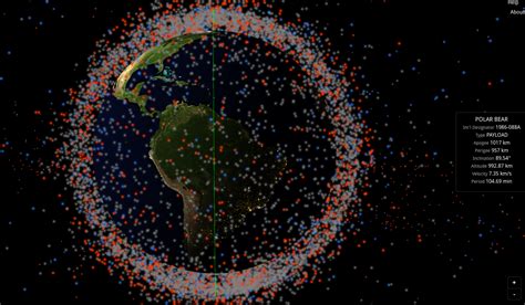 Picture Of All The Satellites Orbiting Earth - PictureMeta