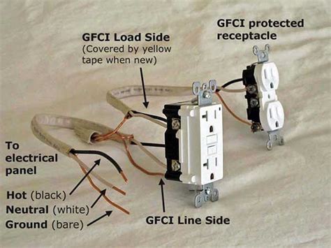 Can You Split A Gfci Receptacle