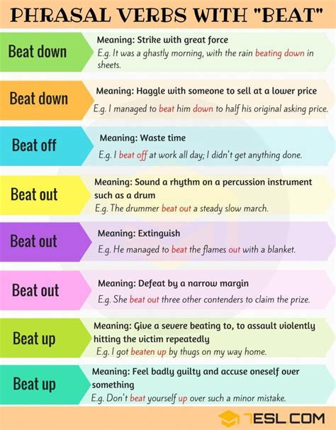 4 Phrasal Verbs with BEAT in the English Language • 7ESL | Englisch ...