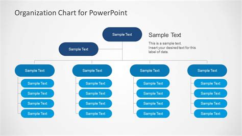 Powerpoint Org Chart Template