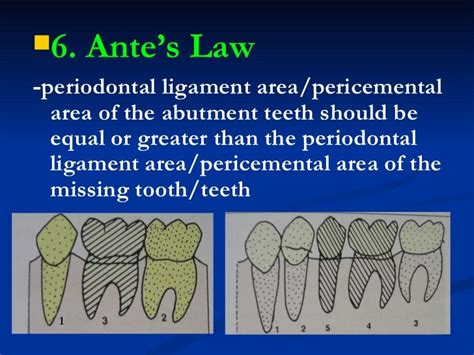 1. fixed partial denture finals1