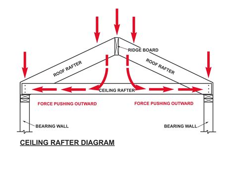 😝 Ridge line meaning. What Do Ridges or Horizontal Lines in Your ...