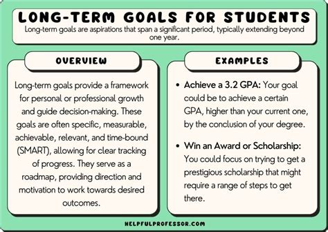 38 Long-Term Goals for Students (2025)