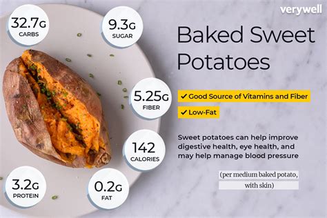 Roasted Sweet Potato Calories: A Comprehensive Guide - PlantHD