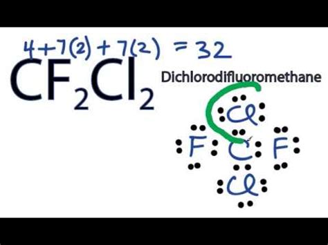 CF2Cl2 Lewis Structure - How to Draw the Dot Structure for CF2Cl2 ...