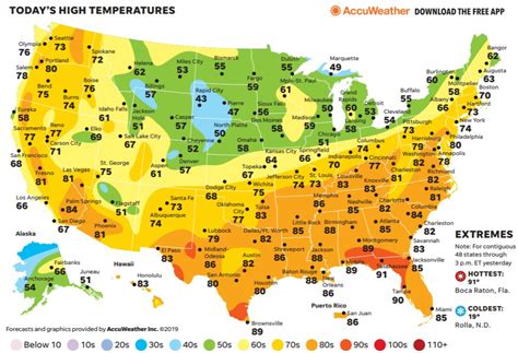 Usa Today Weather Map Temperatures - Windy Kakalina