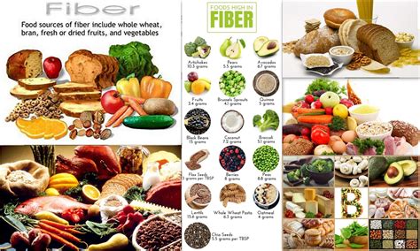 HIGH FIBER FOODS IMPROVE HEALTH AND HELP FAT LOSS - Natural Fitness ...