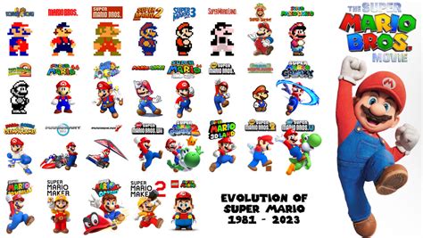 Evolution of Super Mario (1981 - 2023) V.2 by CoolTeen15 on DeviantArt