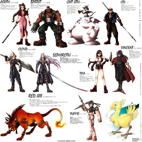 Final Fantasy VII