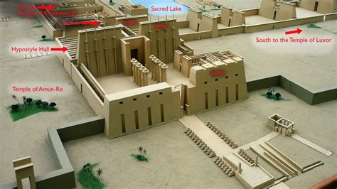 Karnak Temple Complex Map