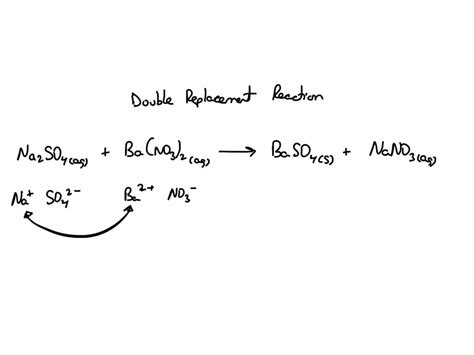 SOLVED: 'Complete and balance the molecular equation for the reaction ...