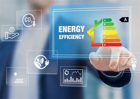 Are Energy-Efficient Appliances Worth it