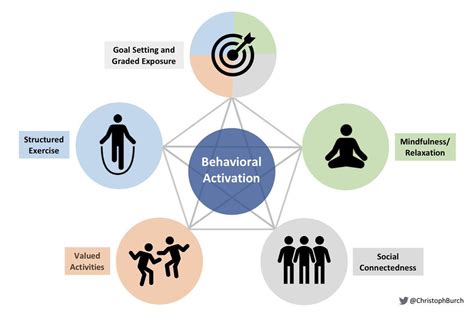 Four steps toward finding some joy during Covid times - Rona Fischman