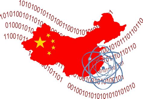 Has China Taken the Lead in Quantum Computing? - Enterra Solutions