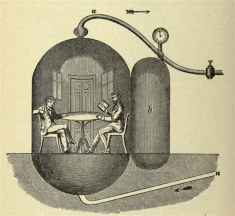 nemfrog - A “condensed air” chamber, used to treat lung...