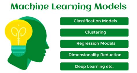 Machine Learning Models - Javatpoint