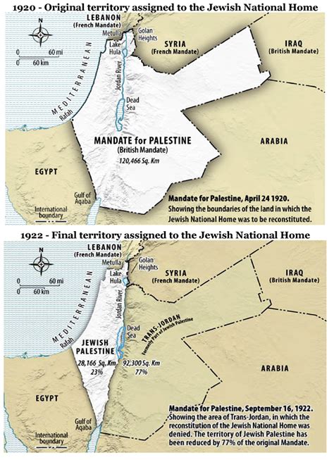 Crisis and Achievement: British Mandate in Palestine