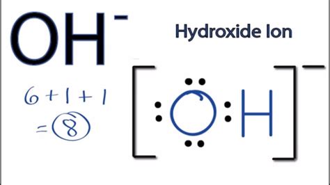 OH- Lewis Structure - How to Draw the Lewis Dot Structure for the ...