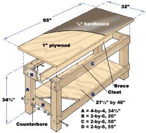 Build workbench plans Fifteen free workbench plans that include the ...