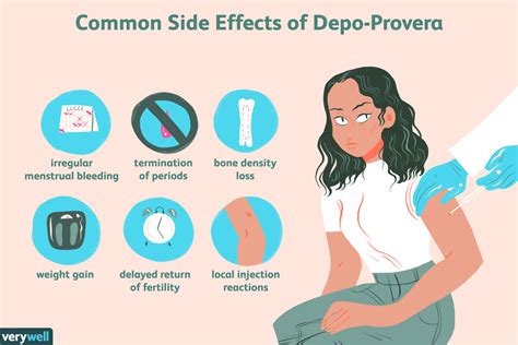 9 Common Depo-Provera Shot Side Effects