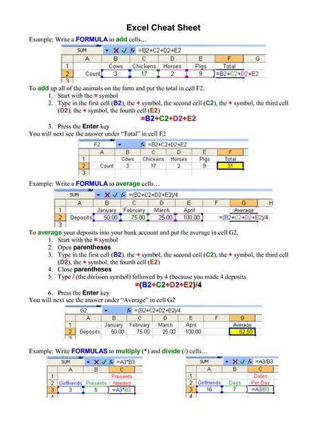 Excel Formulas Cheat Sheet Printable