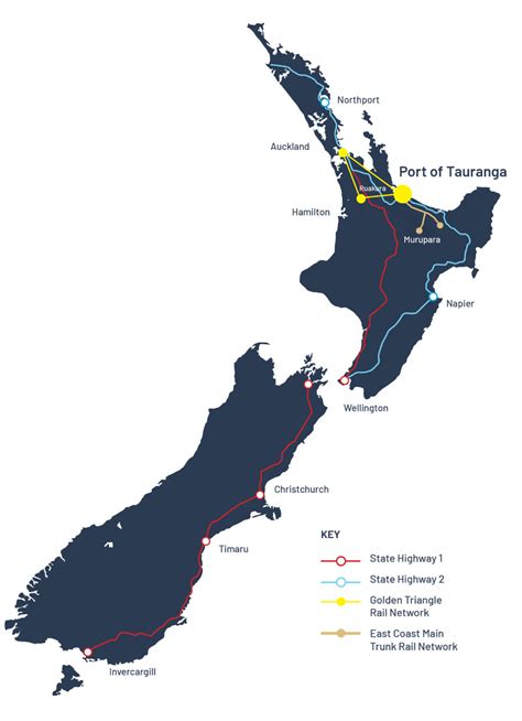 Our national network | Port of Tauranga | New Zealand