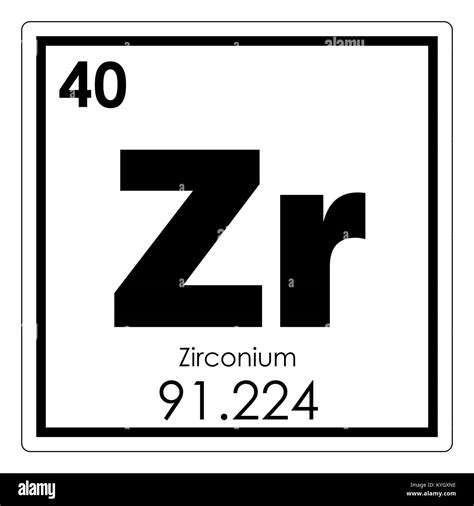 Zirconium Periodic Table Square - Periodic Table Timeline