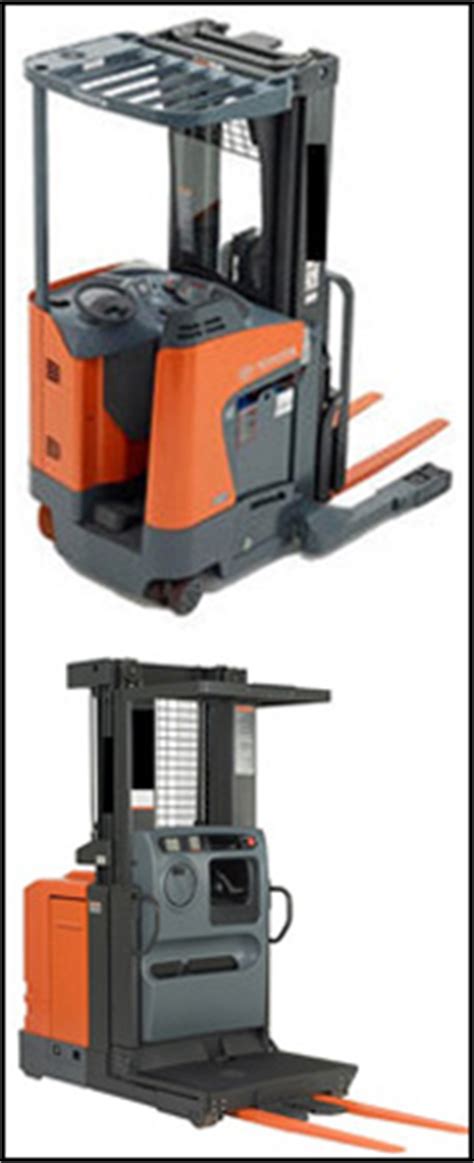 Narrow Aisle Forklift Training Kit. Reach truck and order picker ...