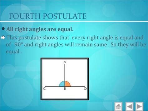 Euclids five postulates