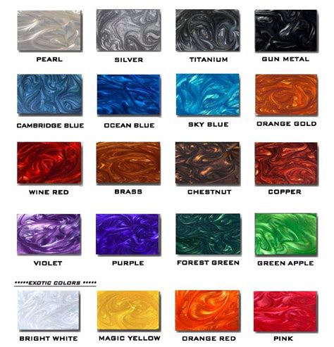 Epoxy Flooring Colour Chart - Image to u